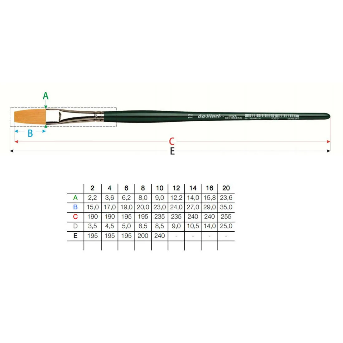 1370 Da Vinci Nova One Stroke Golden Synthetic