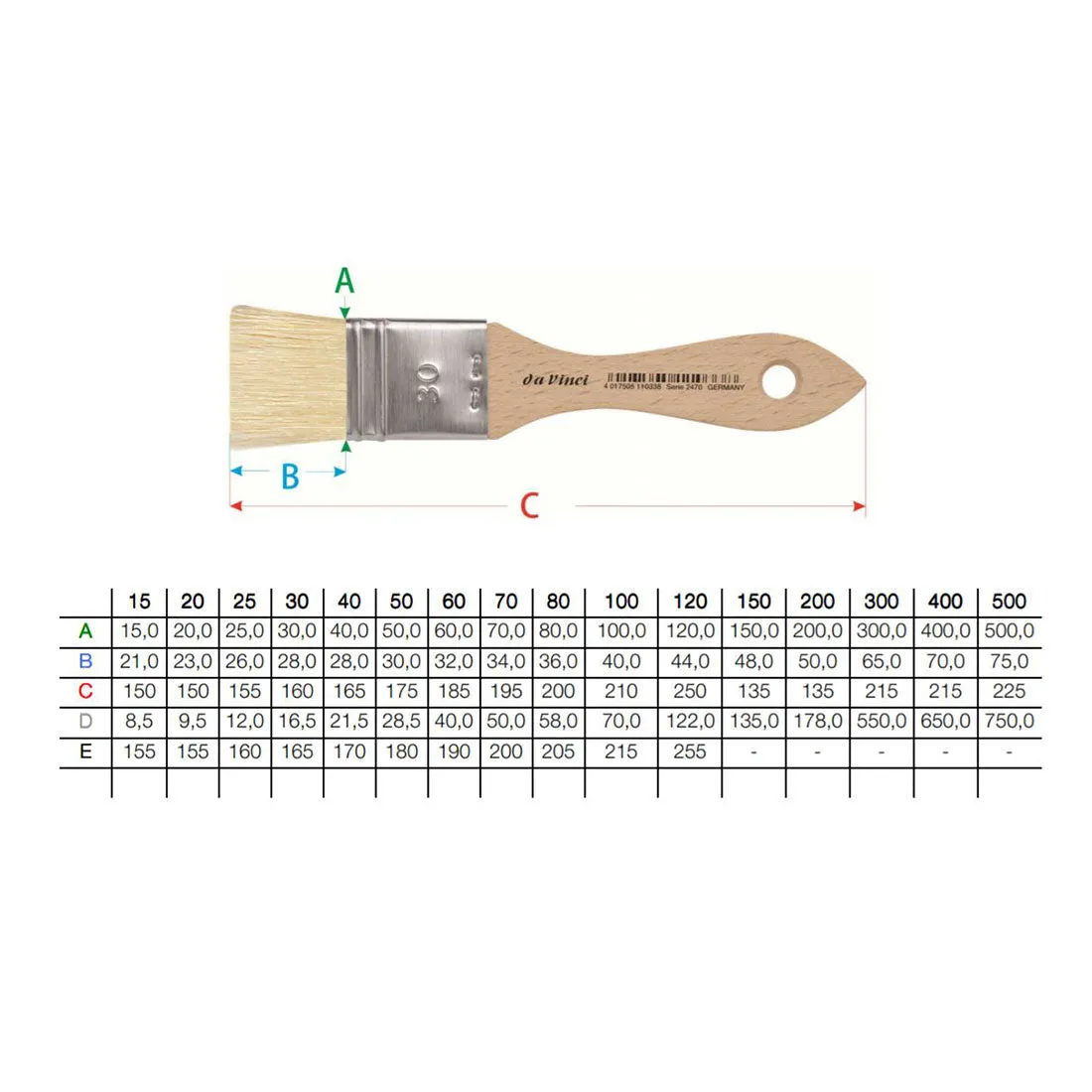 2470 Da Vinci Mottler Hog Bristle