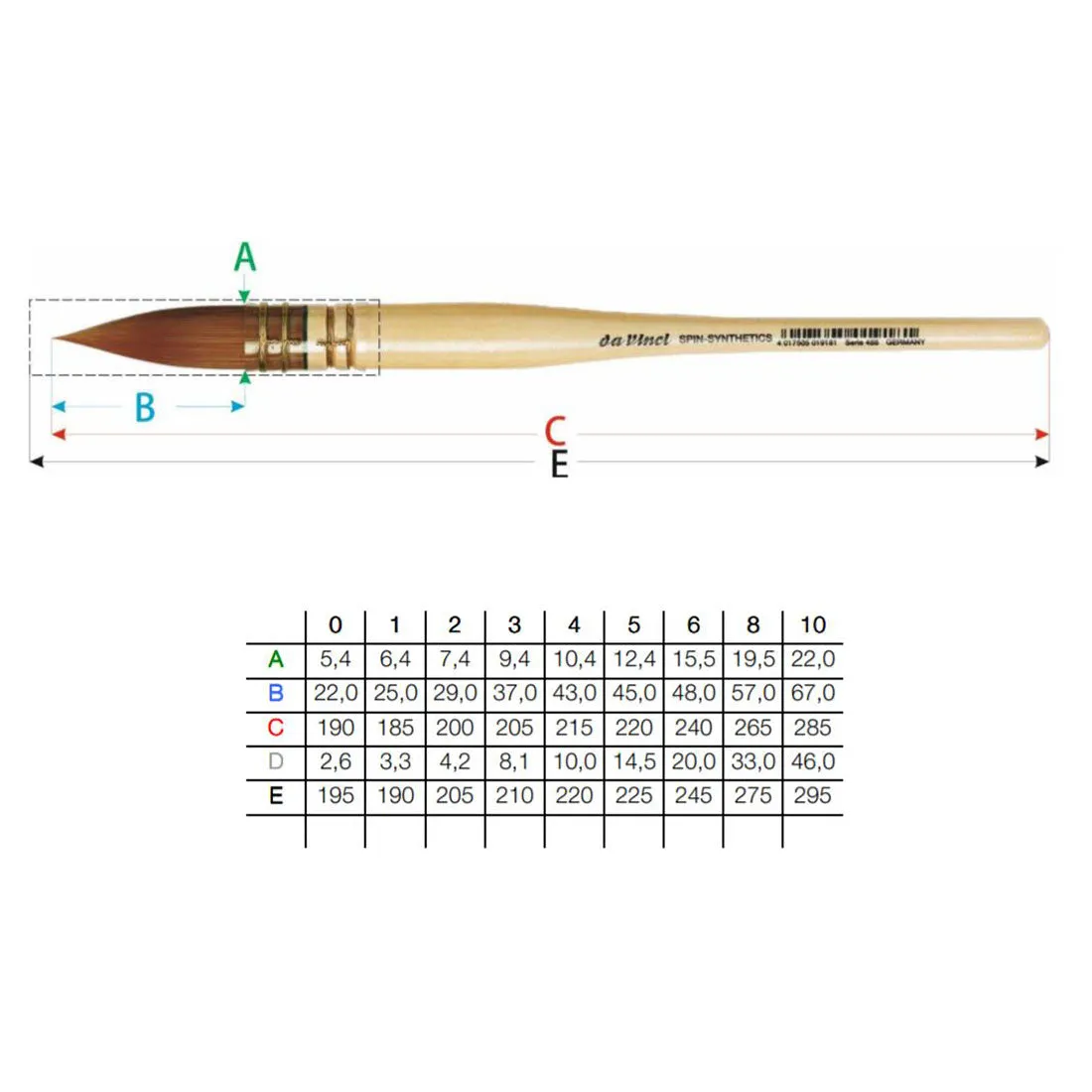 488 Da Vinci Spin Synthetic Wash Brush