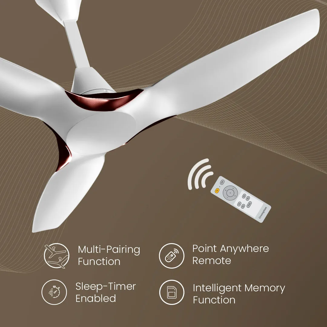 Crompton SilentPro Enso Smart BLDC Ceiling Fans