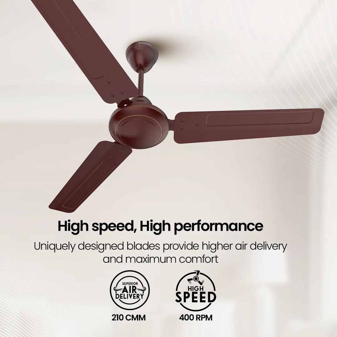 Crompton Surebreeze Starspeed| Ceiling Fan