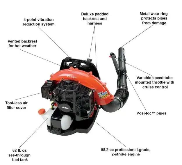 ECHO : Backpack Blowers  :   PB-580T / PB-770T / PB-9010T