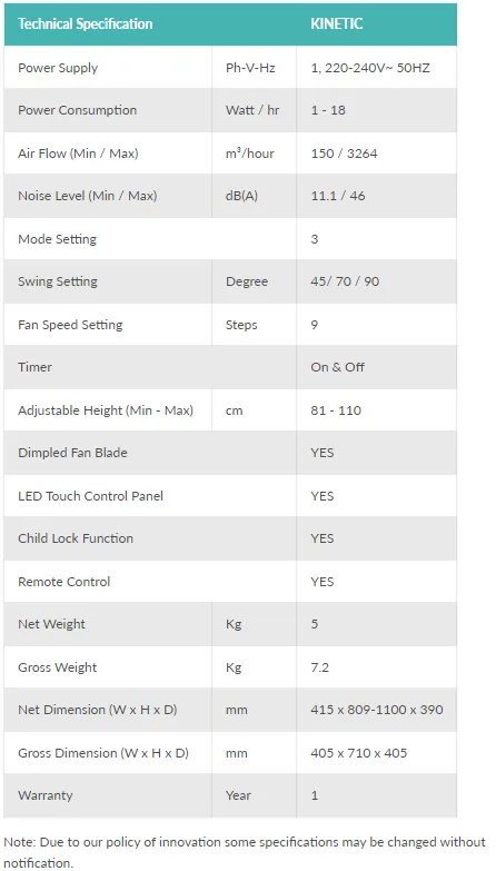 EcoAir Kinetic Fan 14" - Ultra Low Noise at 11.1 dBA and Super Low Energy  at 1 -18 Watt