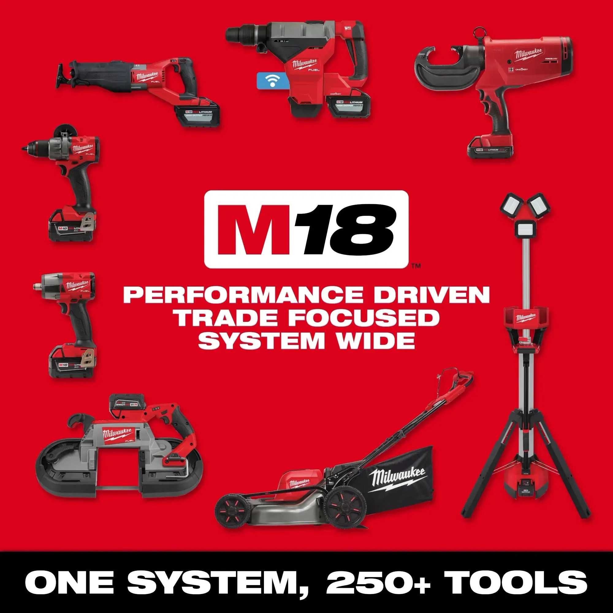 Impact Wrench - Milwaukee M18 FUEL™ 1/2 in High Torque Impact wrench w/ Friction Ring Kit, 2967-22