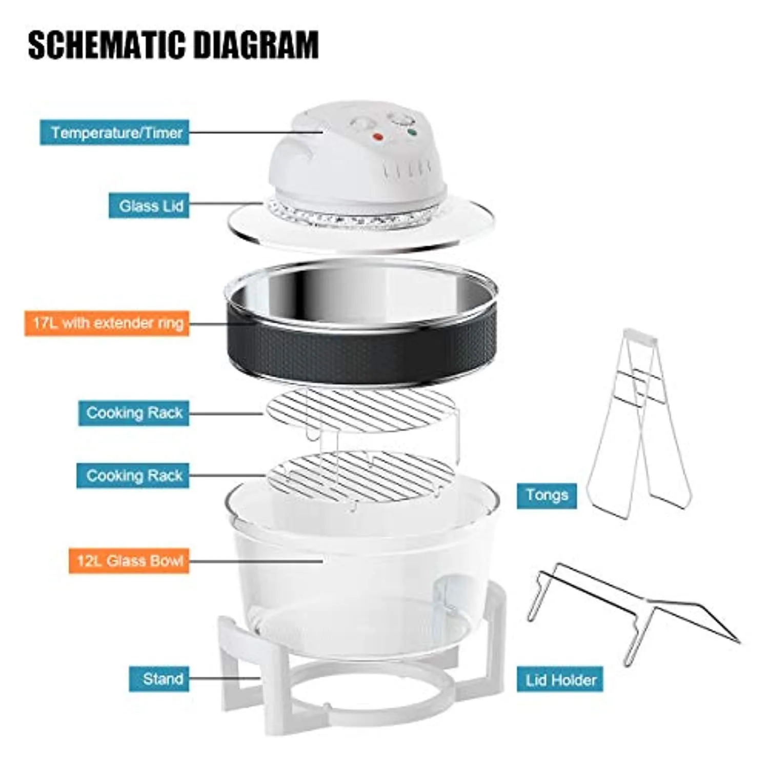 Infrared Halogen Convection Oven with Stainless Steel Extender Ring