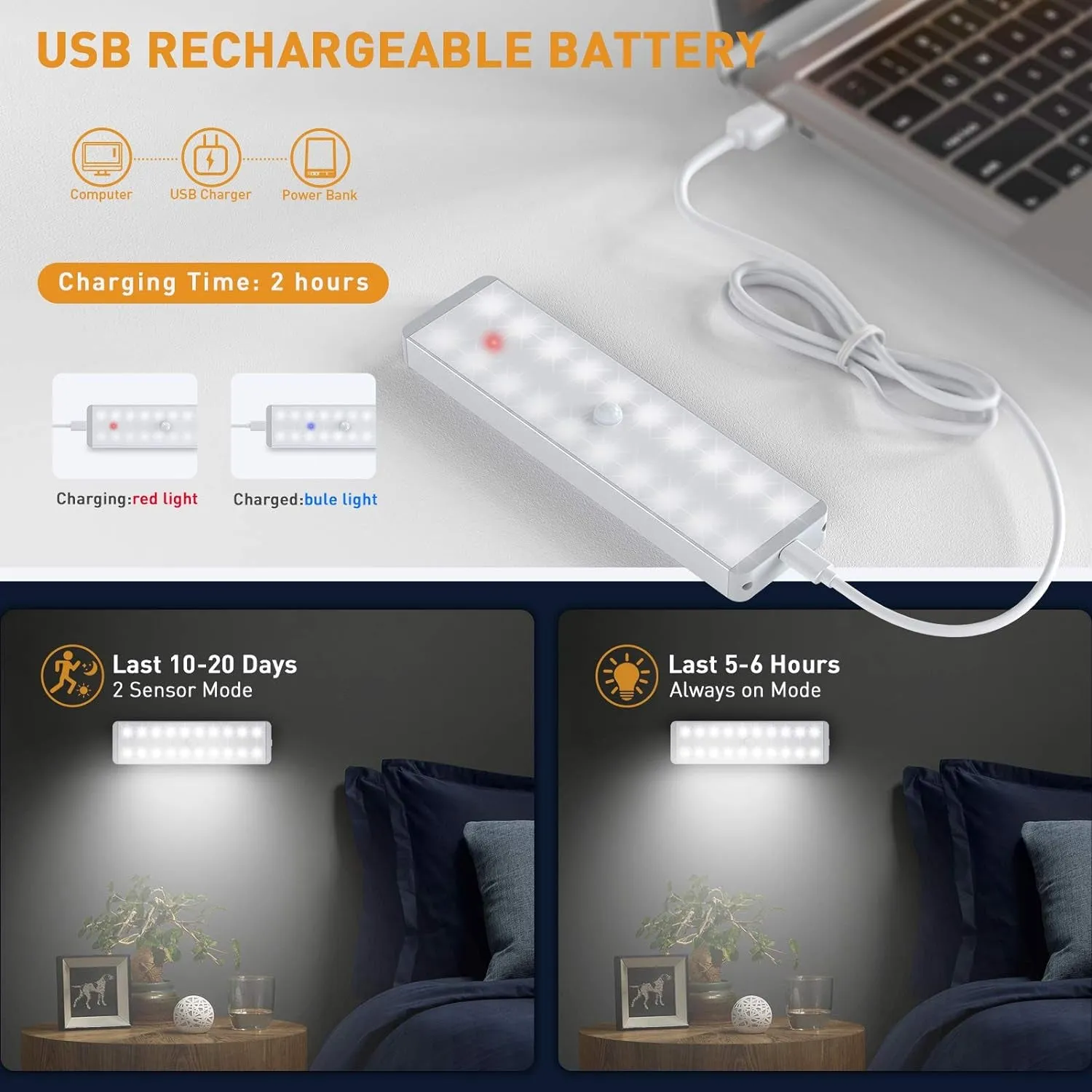 LED Closet Light, Newest 20Leds Dimmer USB Rechargeable Motion Sensor Light under Cabinet Lighting with Remote Control, Wireless Stick-Anywhere Night Safe Light Bar for Wardrobe,Kitchen-5 Pcs