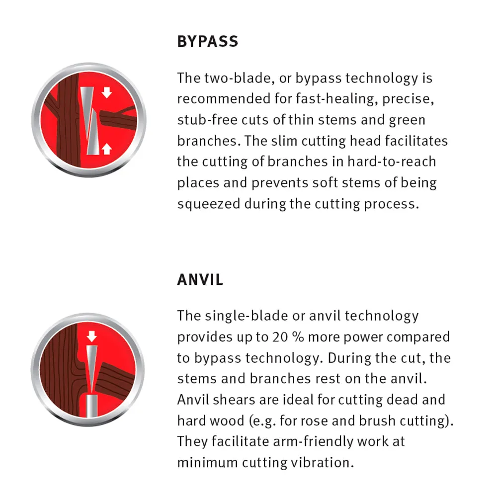 RR4000 Bypass Pruner