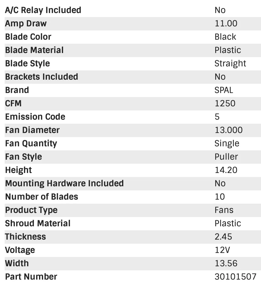 SPAL Electric Radiator Fan (13" - Puller Style - Medium Profile - 1250 CFM) 30101507