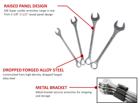 Sunex 9604 4 Pc. Raised Panel SAE Super Jumbo Combination Wrench Set