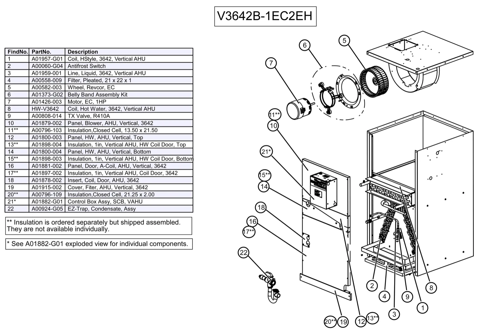 V3642B-1EC2EHC - Vertical Air Handler, SCB, Variable Speed, 120V - 208/230V, 4 Row Coil, (HP) with HWC, E-Coated